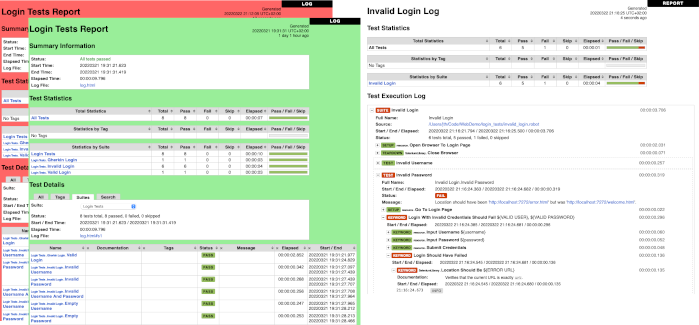 Reports and logs