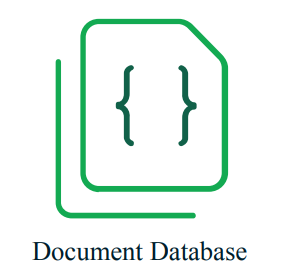 Document Database