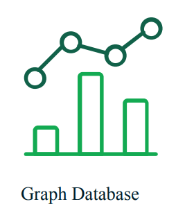 Graph Database