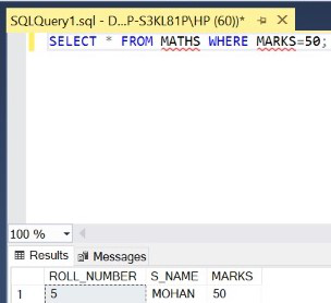 SQL Comparison Operators Example