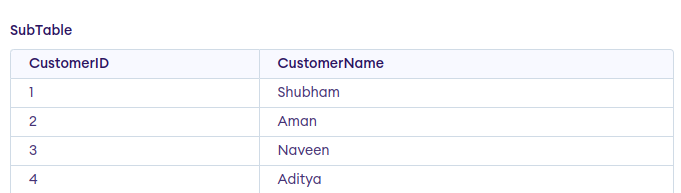 Create Customer Sub Table