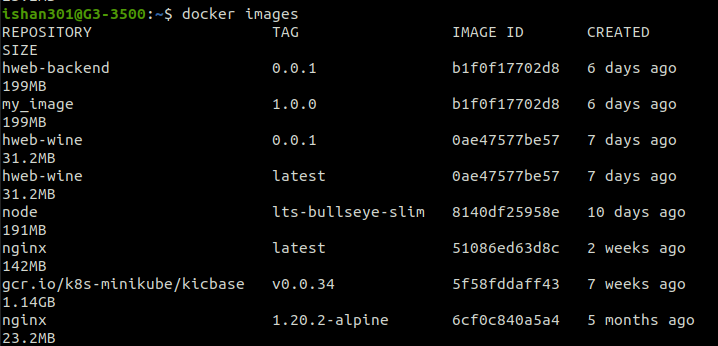 docker images