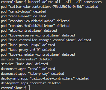 Delete All Resources in All Namespaces